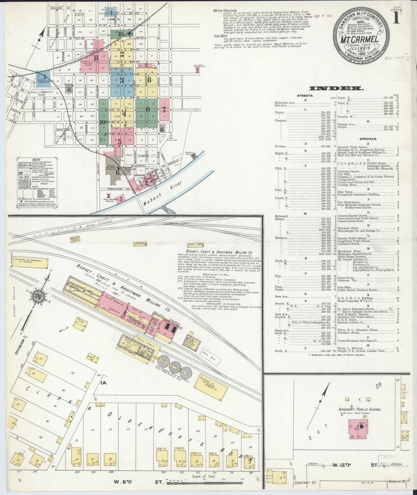 Sanborn Fire Insurance Map from Mount Carmel, Wabash County, Illinois (1910), Sheet #0001 - Complete Map Set gallery image, historic Sanborn map, vintage wall art, Illinois Illinois