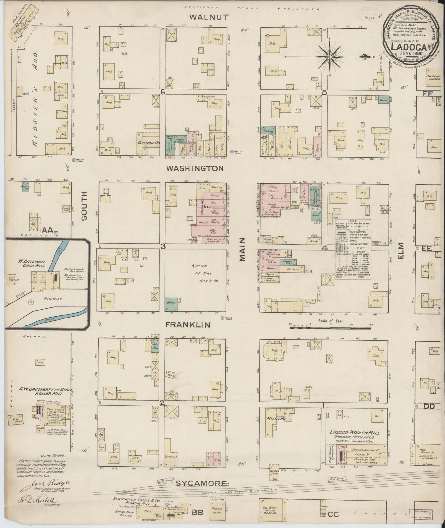 Sanborn Fire Insurance Map from Ladoga, Montgomery County, Indiana. (1886) – Historic Sanborn Fire Insurance Map Print
