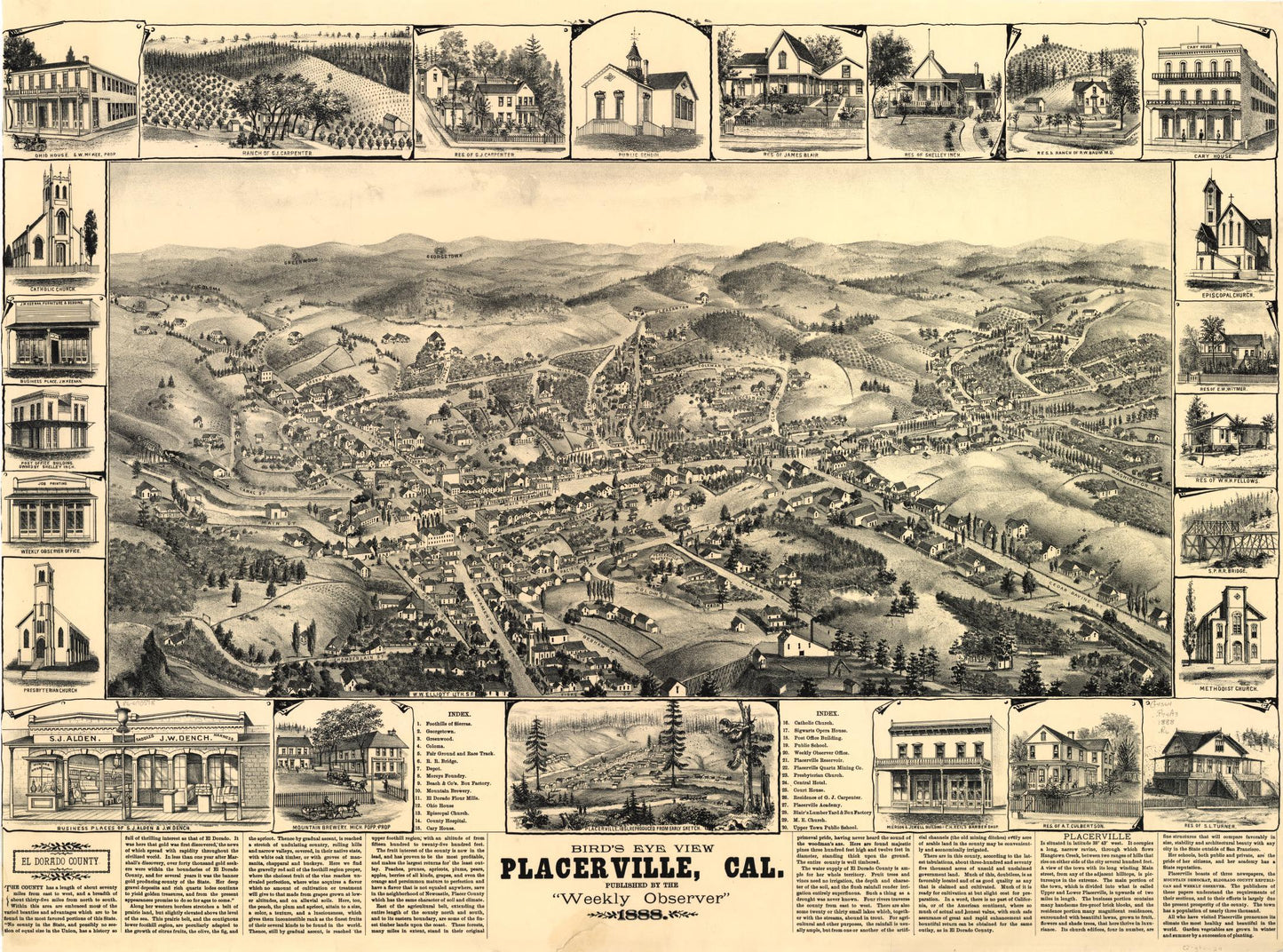 Bird's eye view, Placerville, Cal. (1888) – Historic Bird’s-Eye View Panorama Print