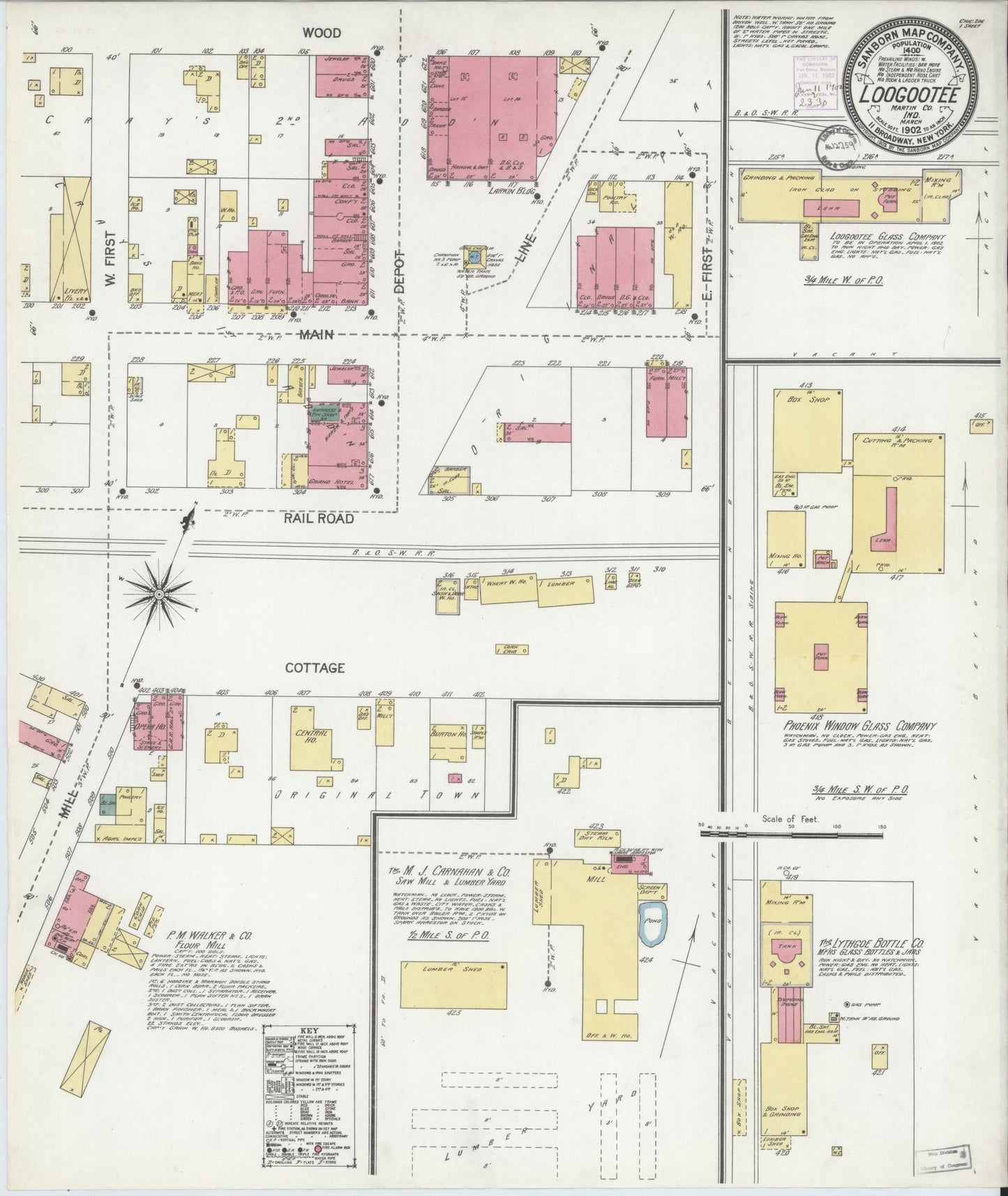 Sanborn Fire Insurance Map from Loogootee, Martin County, Indiana (1902), Sheet #0001 - Complete Map Set gallery image, historic Sanborn map, vintage wall art, Indiana Indiana