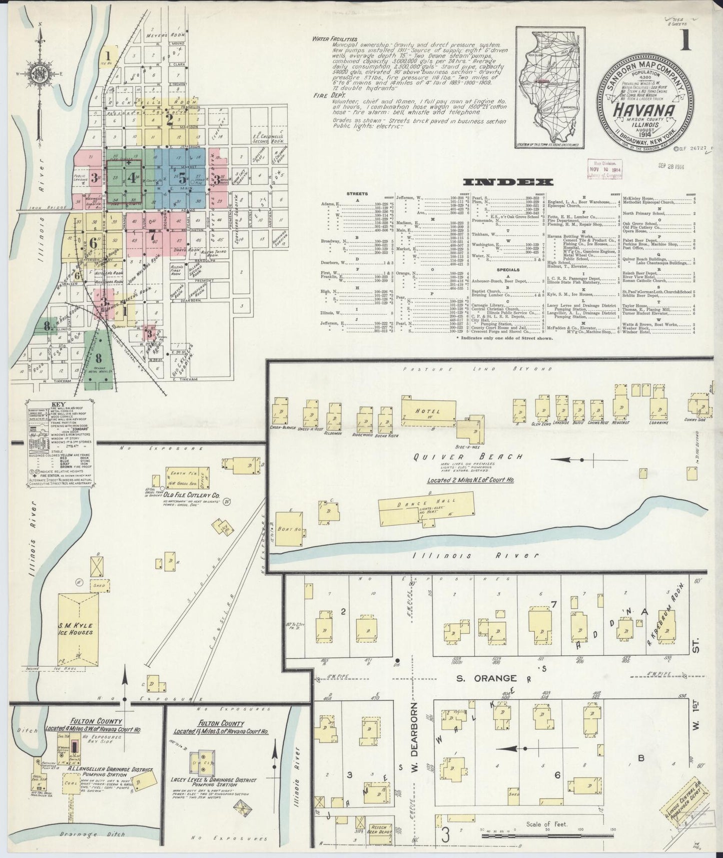 Sanborn Fire Insurance Map from Havana, Mason County, Illinois (1914), Sheet #0001 - Complete Map Set gallery image, historic Sanborn map, vintage wall art, Illinois Illinois