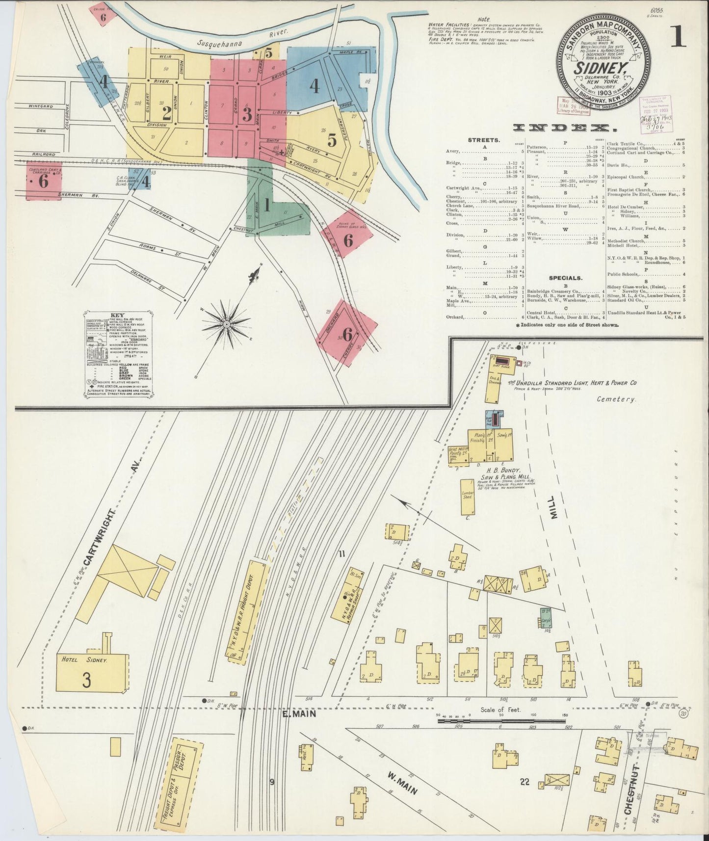 Sanborn Fire Insurance Map from Sidney, Delaware County, New York (1903), Sheet #0001 - Complete Map Set gallery image, historic Sanborn map, vintage wall art, Sidney Delaware