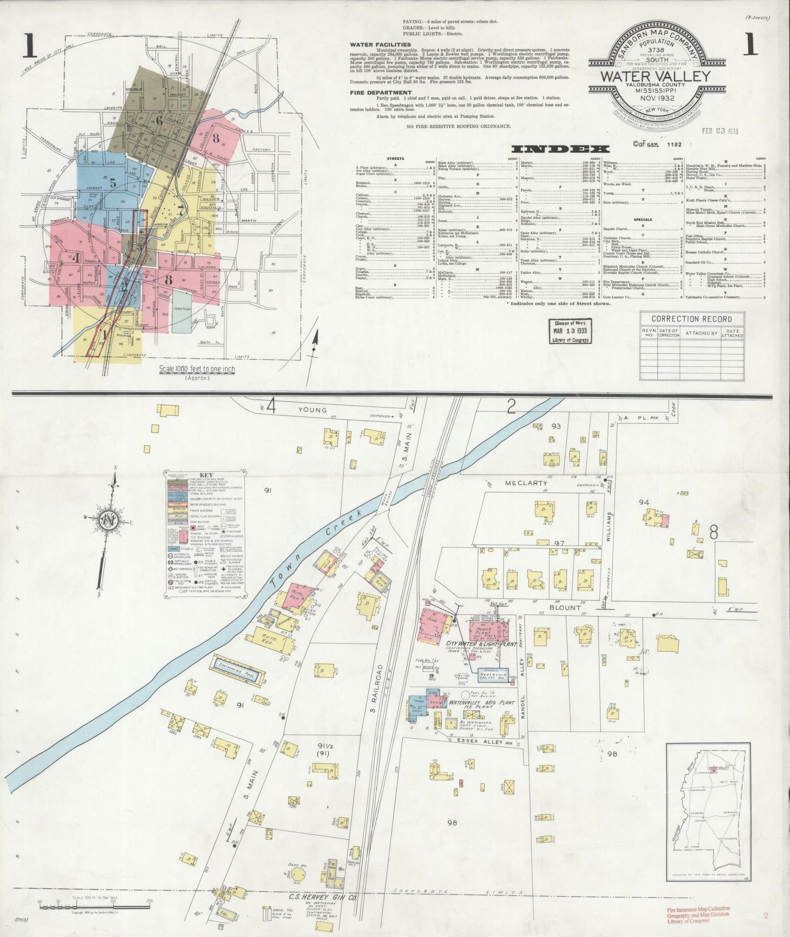 Sanborn Fire Insurance Map from Water Valley, Yalobusha County, Mississippi (1932), Sheet #0001 - Complete Map Set gallery image, historic Sanborn map, vintage wall art, Mississippi Mississippi