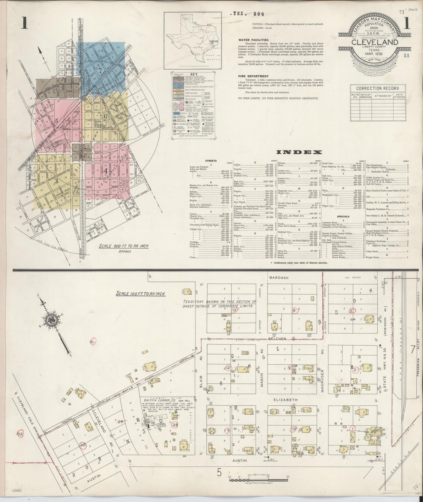 Sanborn Fire Insurance Map from Cleveland, Liberty County, Texas. (1939) – Historic Sanborn Fire Insurance Map Print