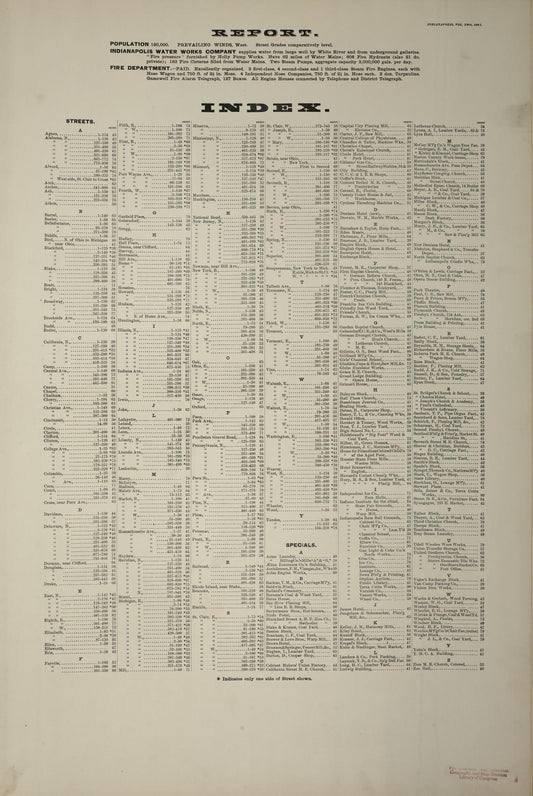 Sanborn Fire Insurance Map from Indianapolis, Marion County, Indiana (1887), Sheet #0001 - Complete Map Set gallery image, historic Sanborn map, vintage wall art, Indiana Indiana
