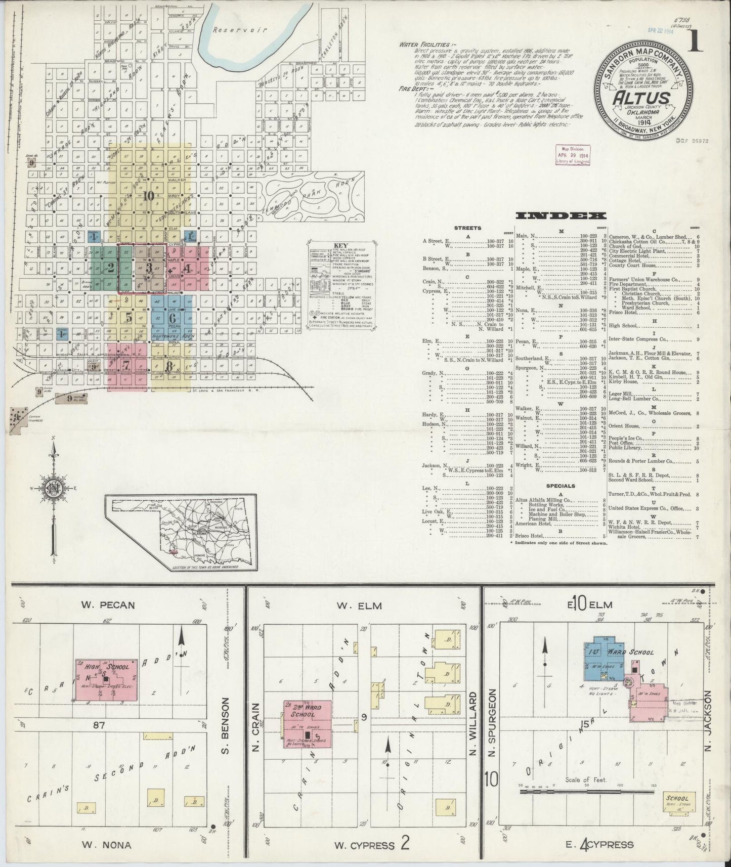Sanborn Fire Insurance Map from Altus, Jackson County, Oklahoma (1914), Sheet #0001 - Complete Map Set gallery image, historic Sanborn map, vintage wall art, Oklahoma Oklahoma
