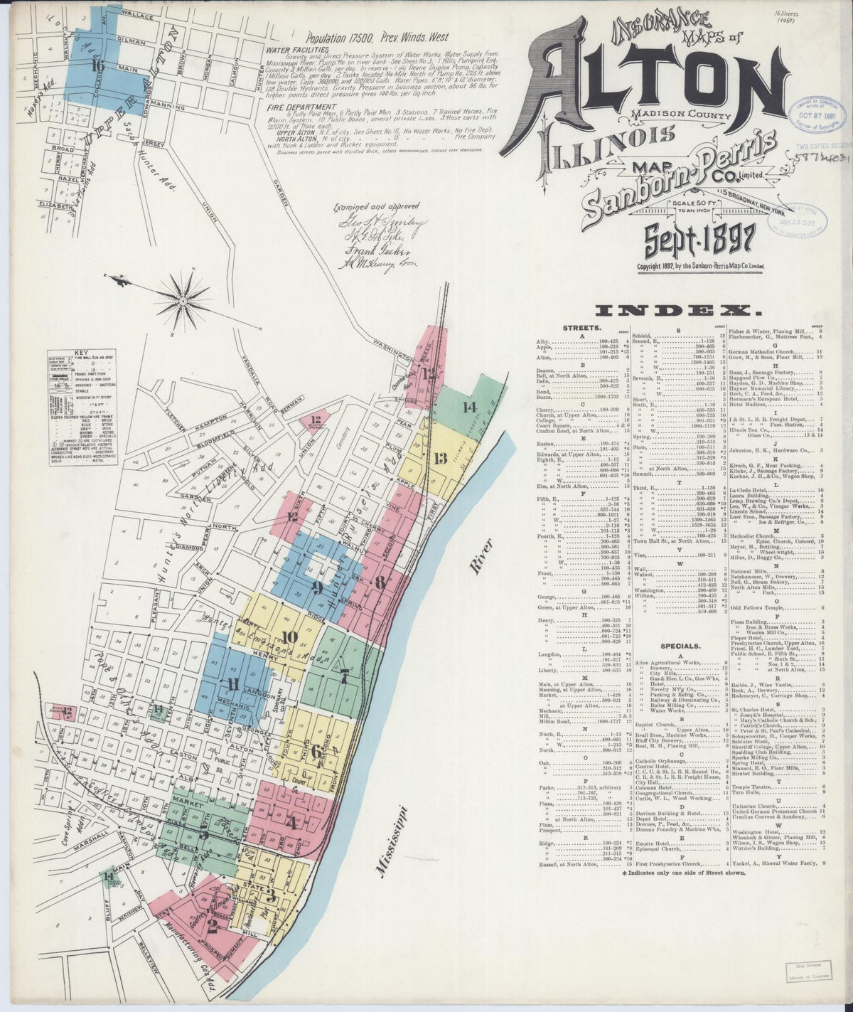 Sanborn Fire Insurance Map from Alton, Madison County, Illinois (1897), Sheet #0001 - Complete Map Set gallery image, historic Sanborn map, vintage wall art, Illinois Illinois