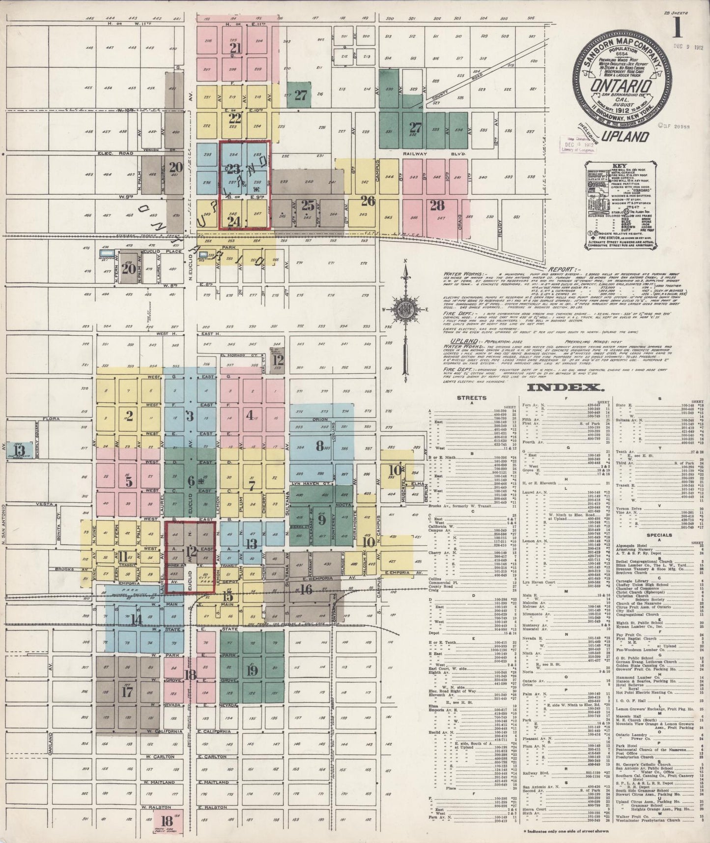 Sanborn Fire Insurance Map from Ontario, San Bernardino County, California (1912), Sheet #0001 - Complete Map Set gallery image, historic Sanborn map, vintage wall art, California California