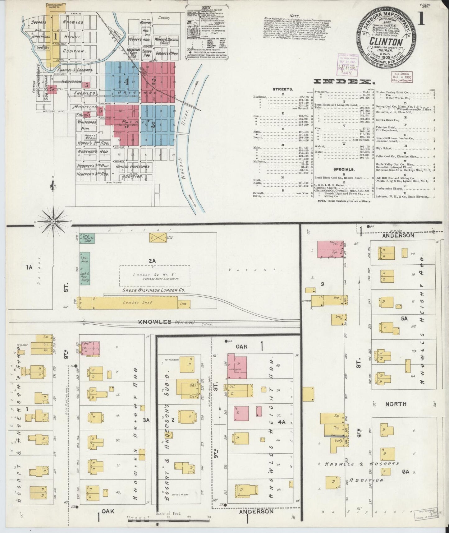 Sanborn Fire Insurance Map from Clinton, Vermillion County, Indiana (1905), Sheet #0001 - Complete Map Set gallery image, historic Sanborn map, vintage wall art, Indiana Indiana