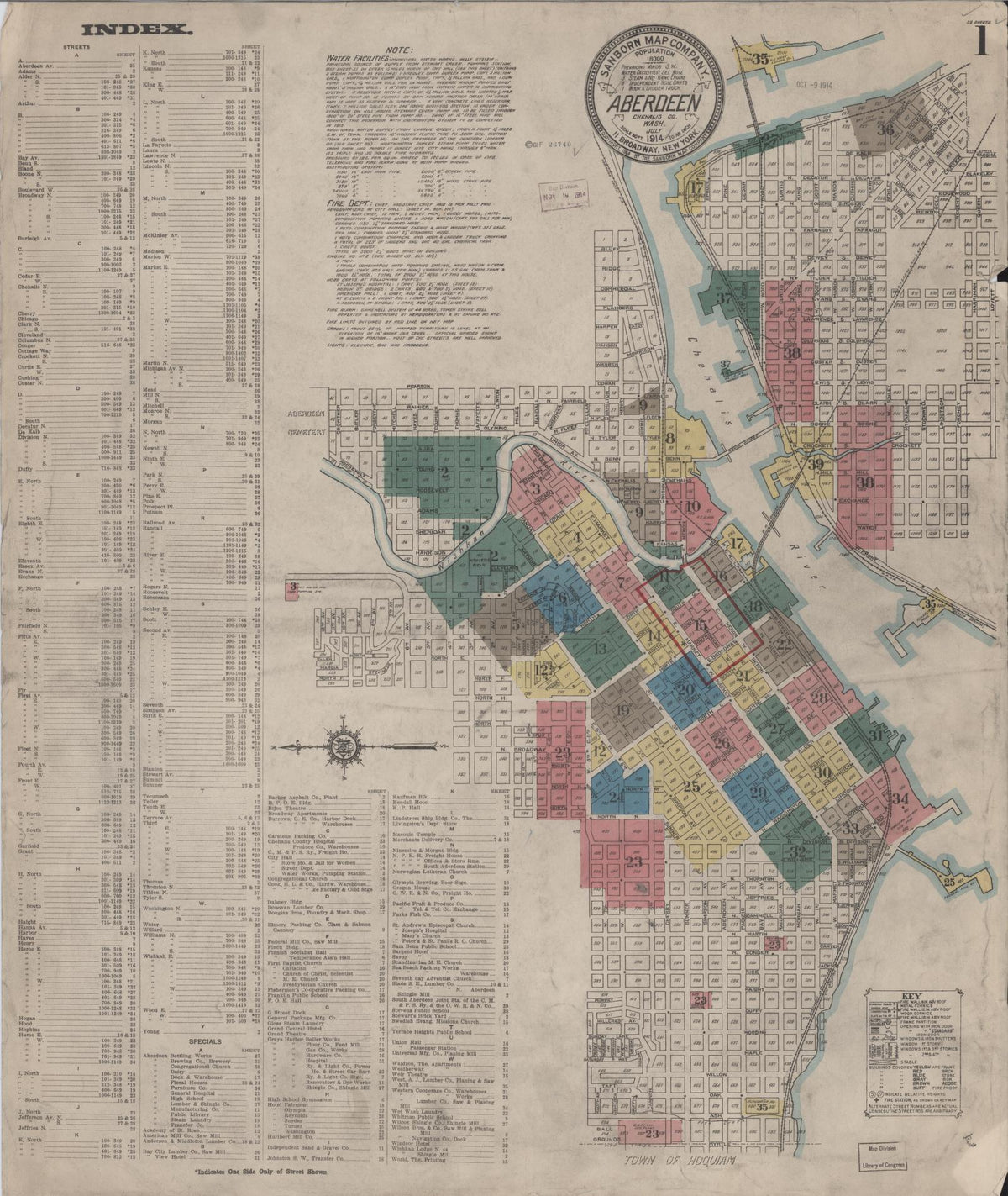 Sanborn Fire Insurance Map from Aberdeen, Grays Harbor County, Washington (1914), Sheet #0001 - Complete Map Set gallery image, historic Sanborn map, vintage wall art, Washington Washington