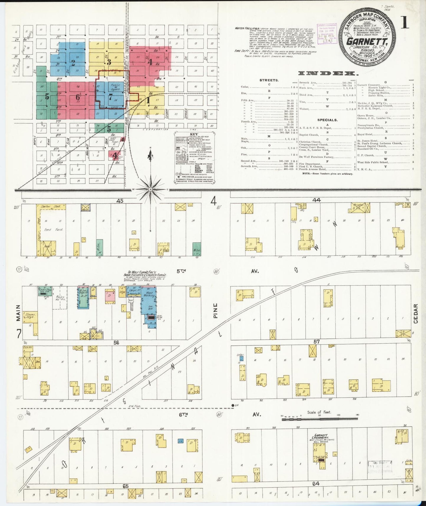 Sanborn Fire Insurance Map from Garnett, Anderson County, Kansas (1905), Sheet #0001 - Historic Sanborn Fire Insurance Map Print, vintage old map wall art, antique decor, genealogy gift, Kansas Kansas map
