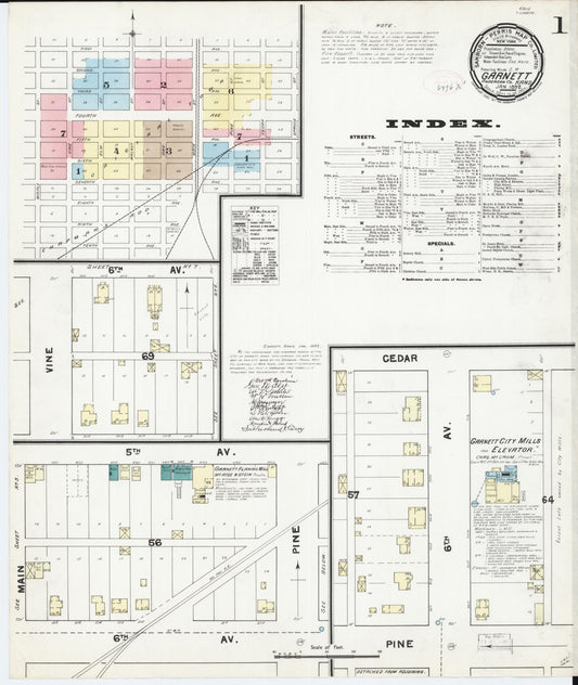 Sanborn Fire Insurance Map from Garnett, Anderson County, Kansas. (1892) – Historic Sanborn Fire Insurance Map Print