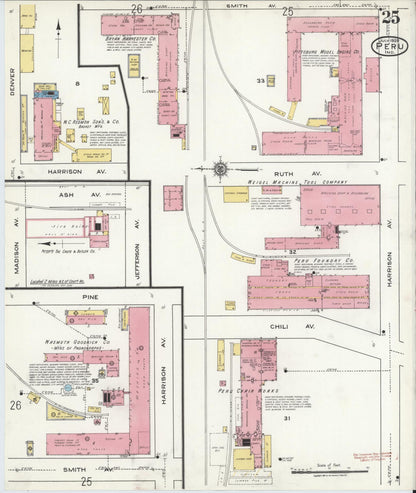 Sanborn Fire Insurance Map from Peru, Miami County, Indiana (1920), Sheet #0025 - Historic Sanborn Fire Insurance Map Print, vintage old map wall art, antique decor, genealogy gift, Indiana Indiana map