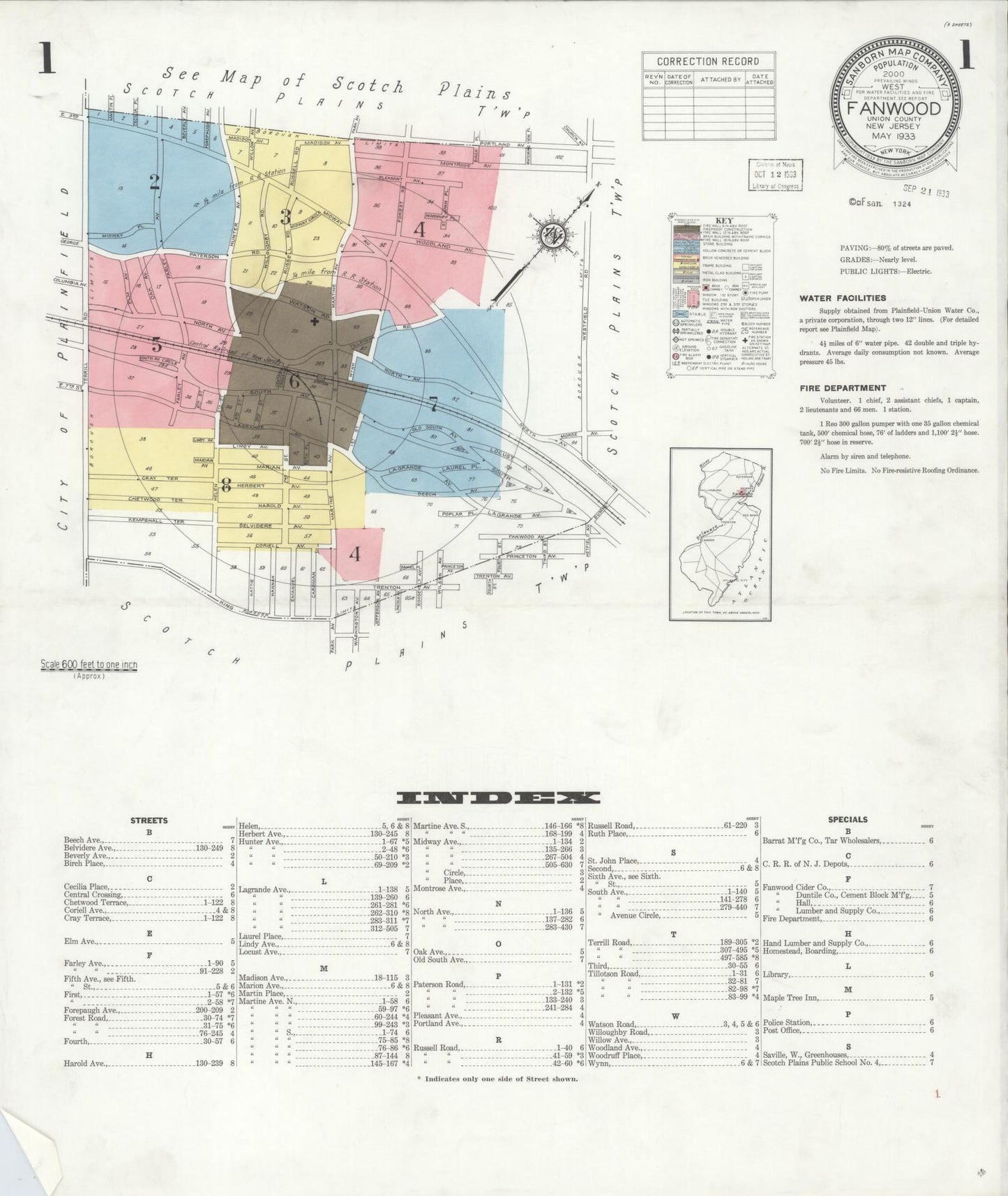 Sanborn Fire Insurance Map from Fanwood, Union County, New Jersey. (1933) – Historic Sanborn Fire Insurance Map Print