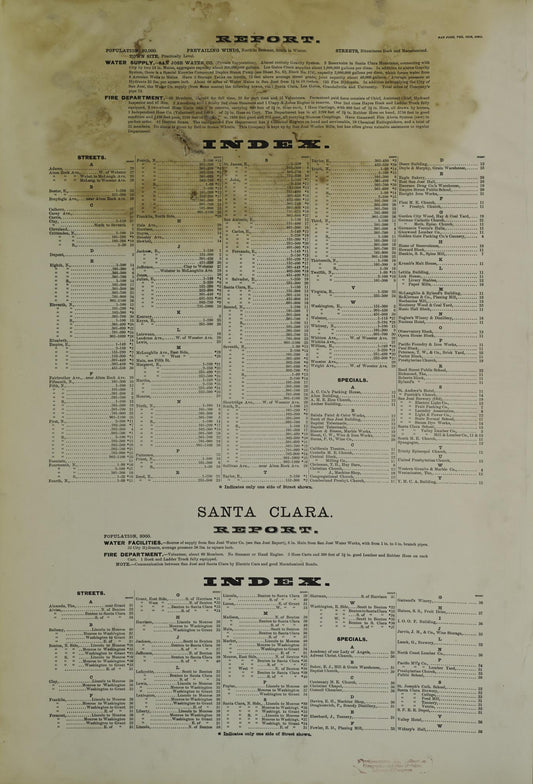 Sanborn Fire Insurance Map from San Jose, Santa Clara County, California (1891), Sheet #0001 - Complete Map Set gallery image, historic Sanborn map, vintage wall art, California California