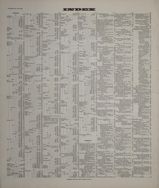 Sanborn Fire Insurance Map from Savannah, Chatham County, Georgia (1916), Sheet #0001 - Complete Map Set gallery image, historic Sanborn map, vintage wall art, Georgia Georgia