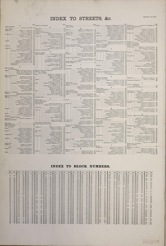 Sanborn Fire Insurance Map from Brooklyn, Kings County, New York (1887), Sheet #0001 - Historic Sanborn Fire Insurance Map Print, vintage old map wall art, antique decor, genealogy gift, New York New York map