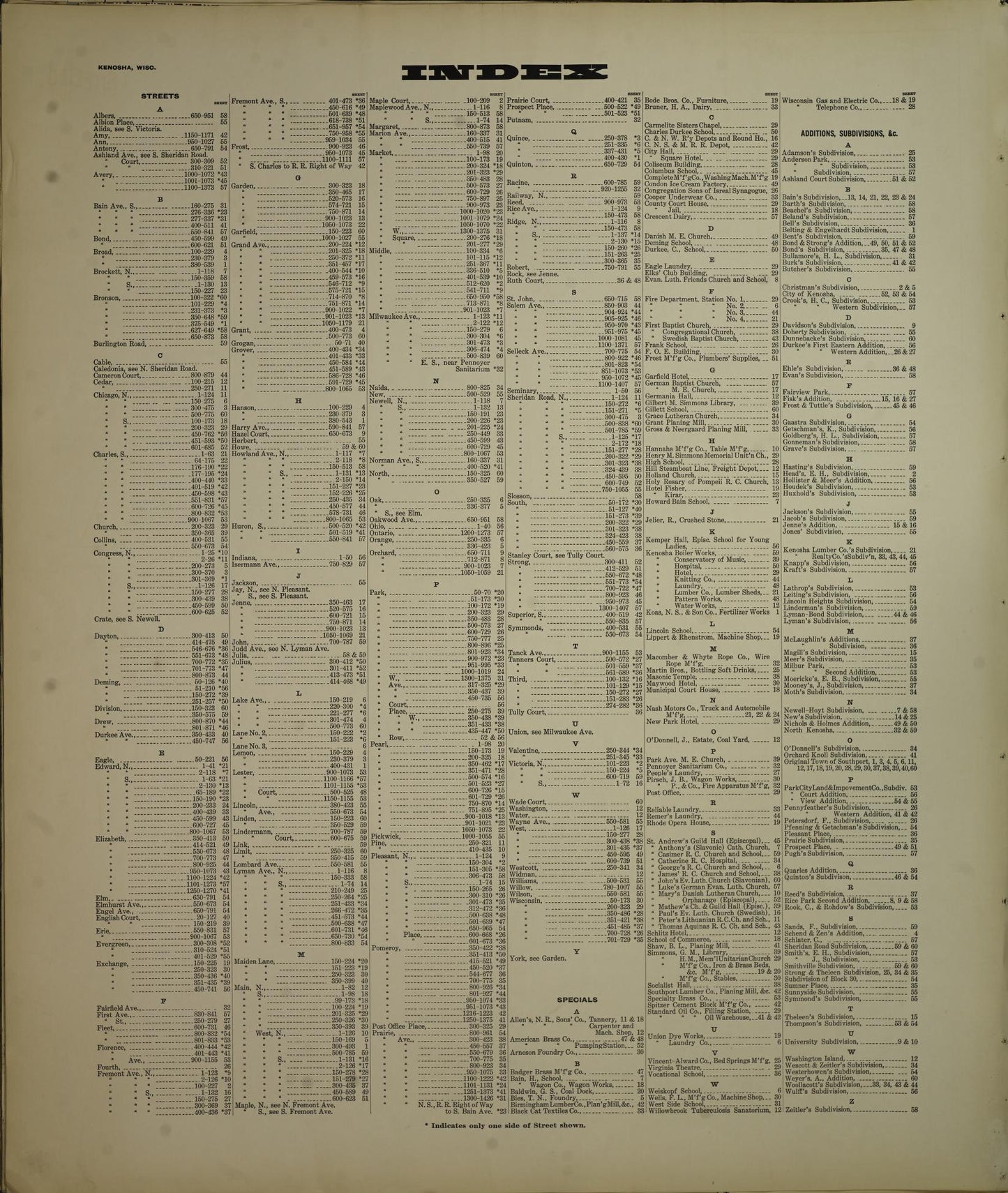 Sanborn Fire Insurance Map from Kenosha, Kenosha County, Wisconsin. (1918), Sheet 2
