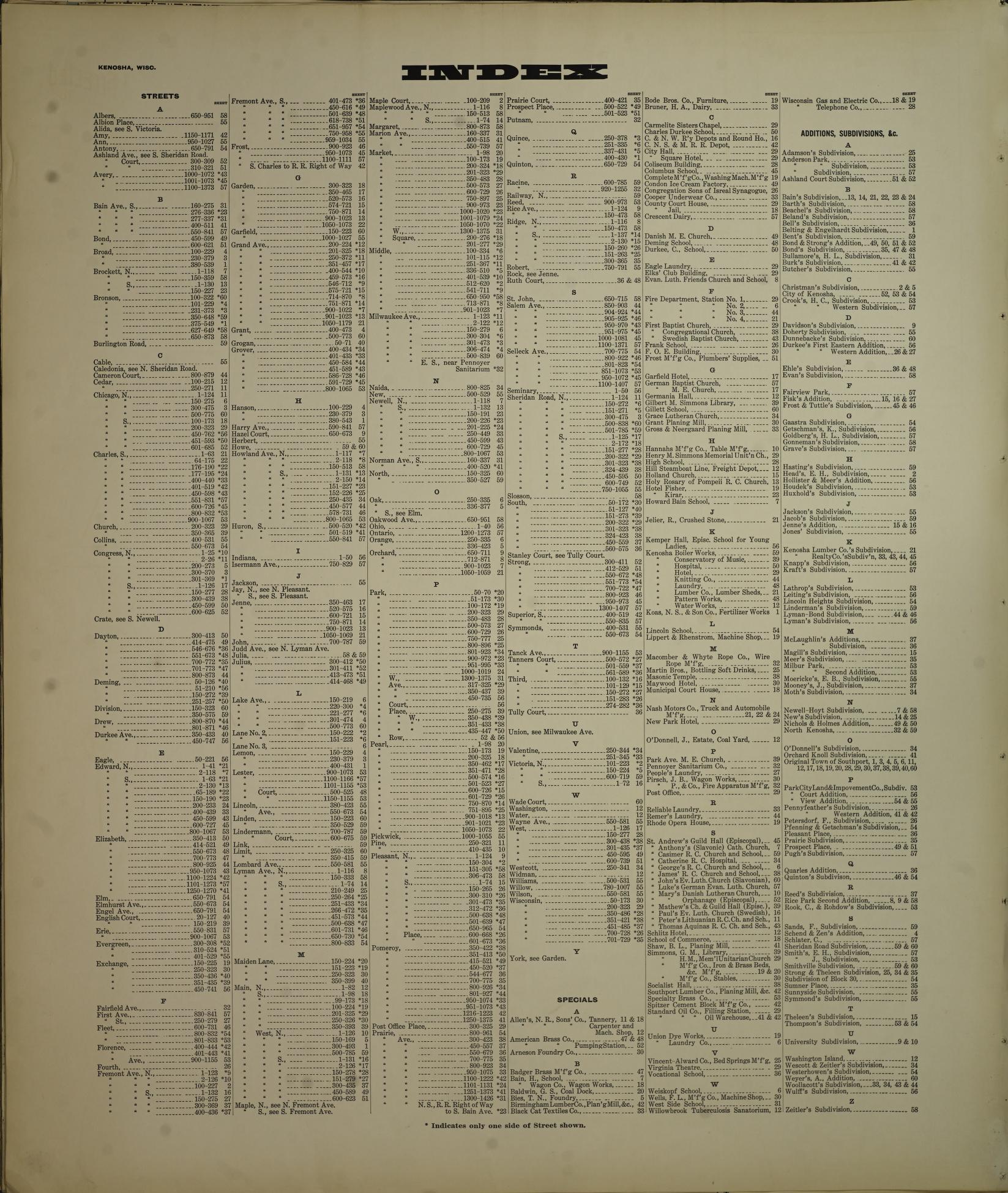 Sanborn Fire Insurance Map from Kenosha, Kenosha County, Wisconsin. (1918), Sheet 2