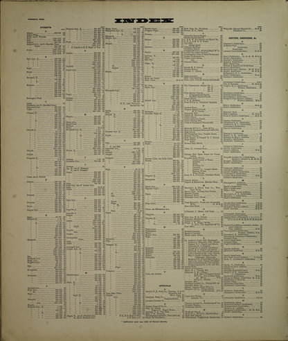 Sanborn Fire Insurance Map from Kenosha, Kenosha County, Wisconsin. (1918), Sheet 2