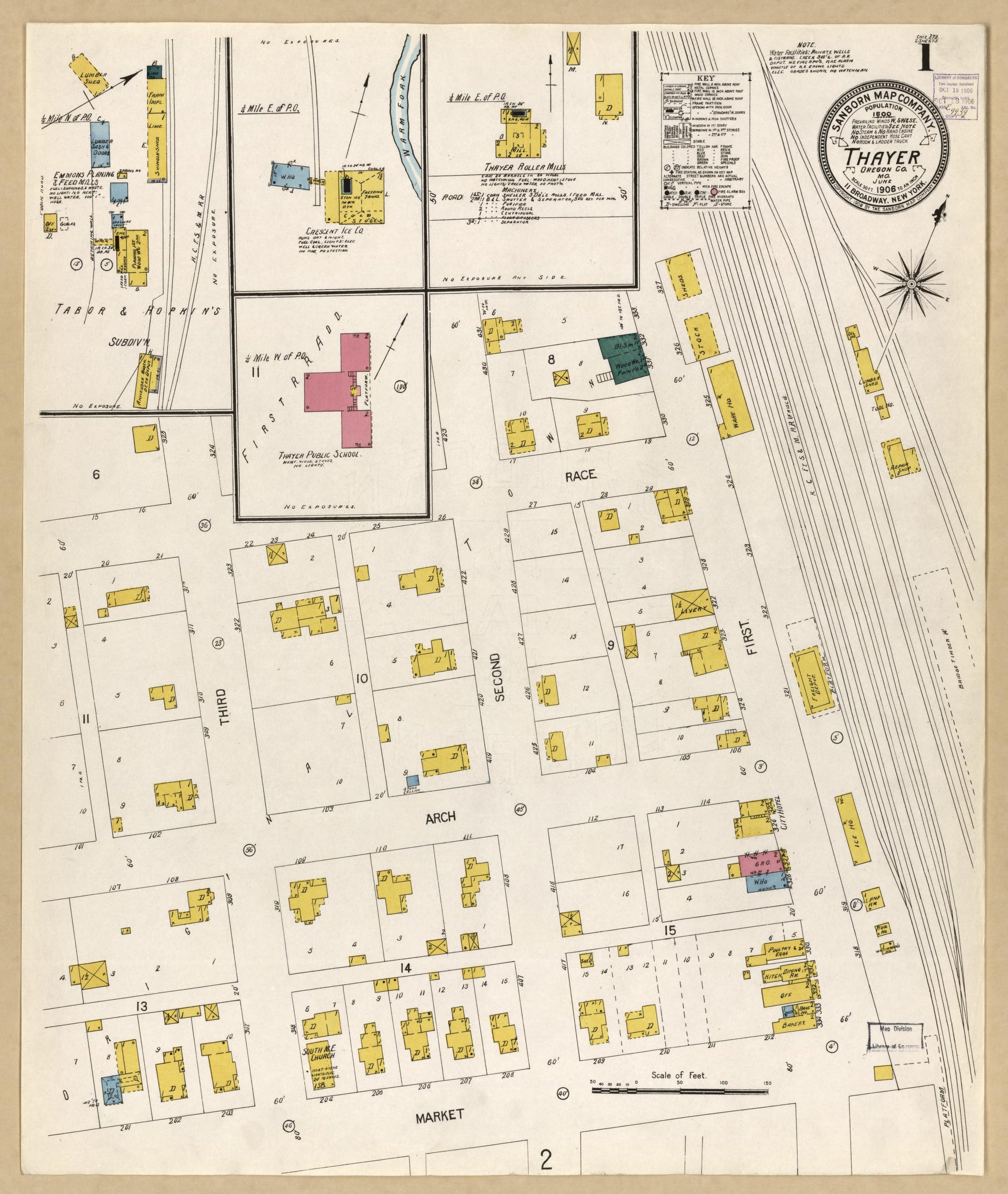 Sanborn Fire Insurance Map from Thayer, Oregon County, Missouri (1906), Sheet #0001 - Historic Sanborn Fire Insurance Map Print, vintage old map wall art, antique decor, genealogy gift, Missouri Missouri map