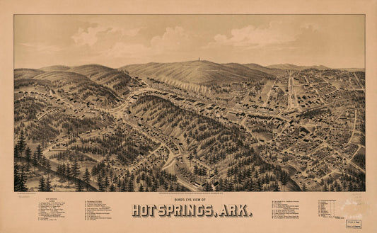 Bird's eye view of Hot Springs, Ark. (1888) – Historic Bird’s-Eye View Panorama Print