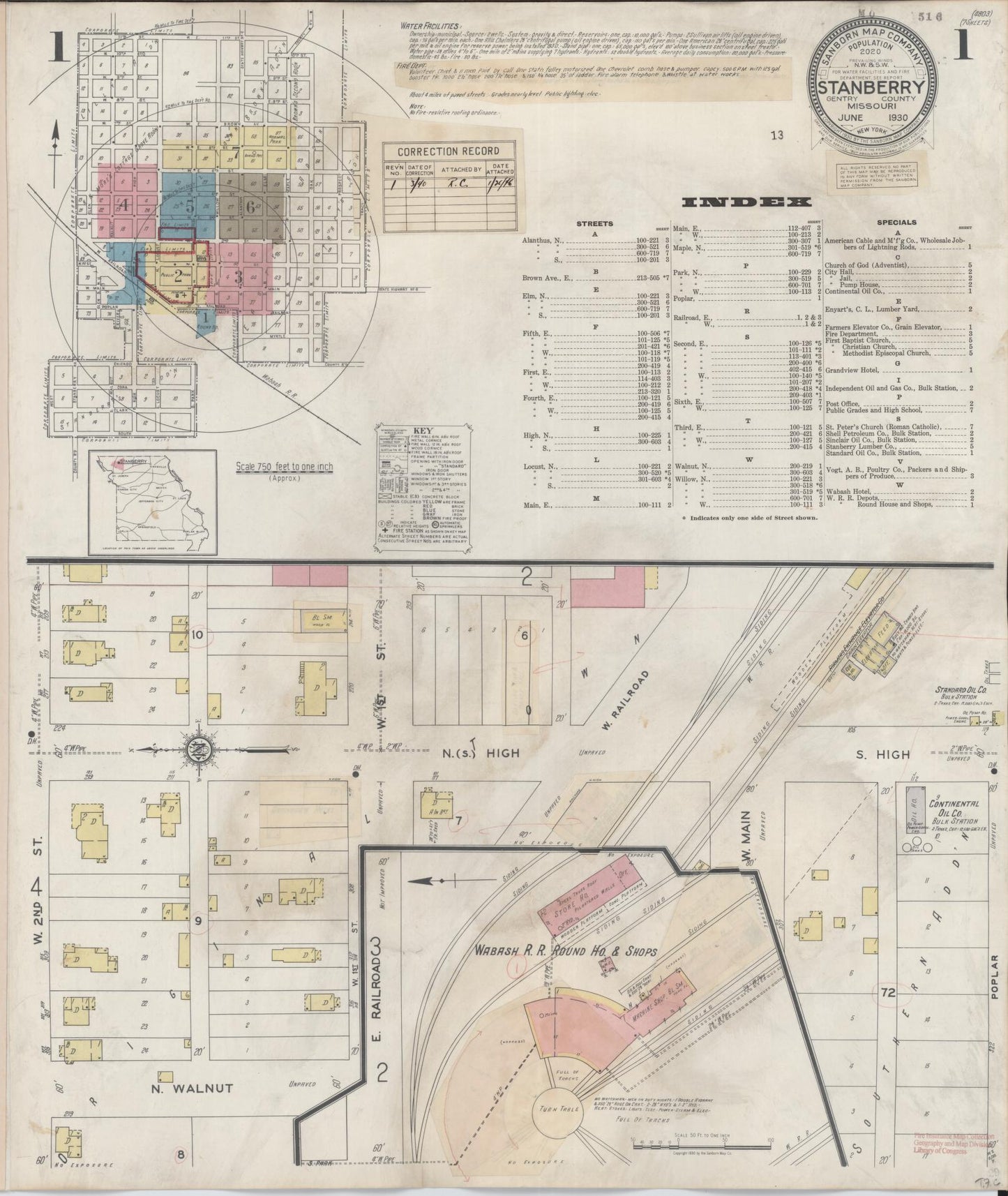Sanborn Fire Insurance Map from Stanberry, Gentry County, Missouri (1940), Sheet #0001 - Complete Map Set gallery image, historic Sanborn map, vintage wall art, Missouri Missouri