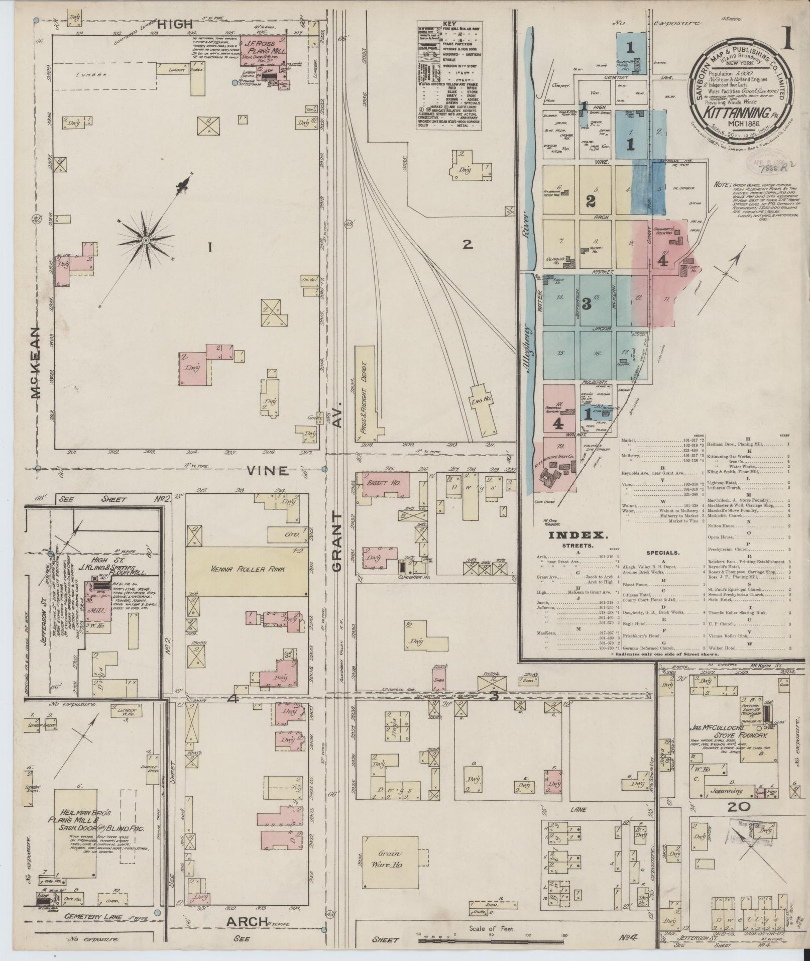 Sanborn Fire Insurance Map from Kittanning, Armstrong County, Pennsylvania. (1886) – Historic Sanborn Fire Insurance Map Print