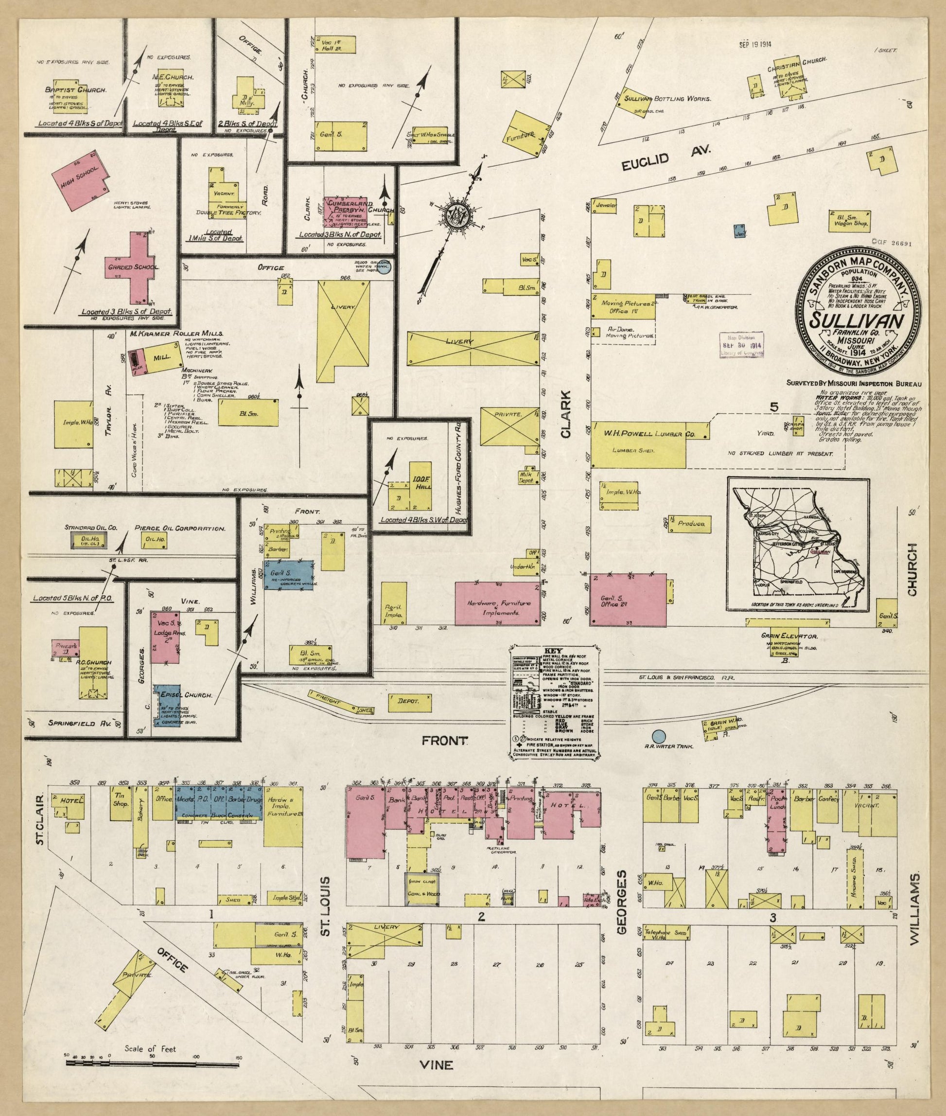Sanborn Fire Insurance Map from Sullivan, Franklin County, Missouri (1914), Sheet #0001 - Historic Sanborn Fire Insurance Map Print, vintage old map wall art, antique decor, genealogy gift, Missouri Missouri map
