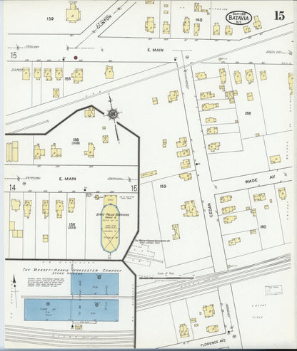 Sanborn Fire Insurance Map from Batavia, Genesee County, New York (1919), Sheet #0015 - Historic Sanborn Fire Insurance Map Print, vintage old map wall art, antique decor, genealogy gift, New York New York map
