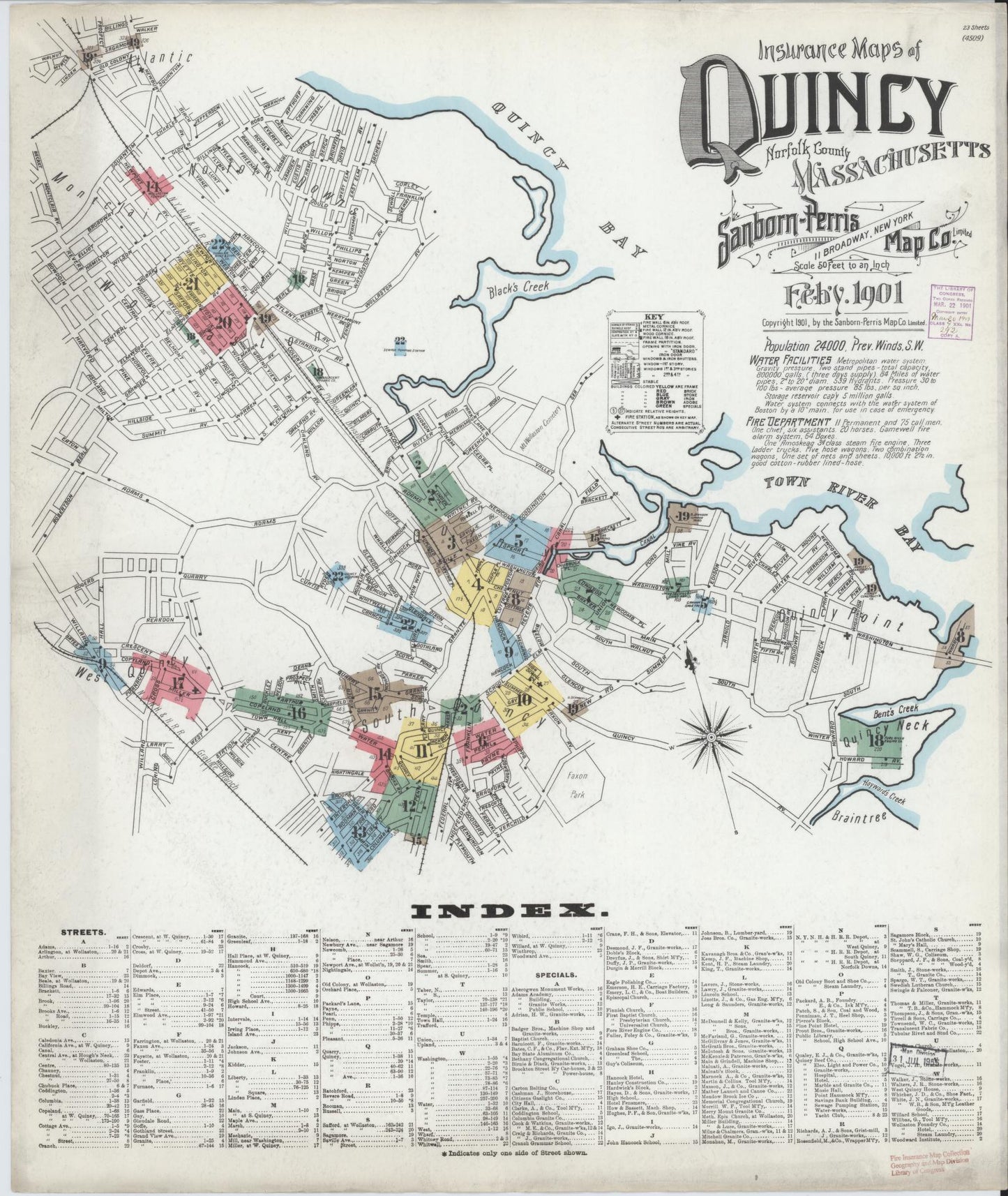 Sanborn Fire Insurance Map from Quincy, Norfolk County, Massachusetts. (1901) – Historic Sanborn Fire Insurance Map Print