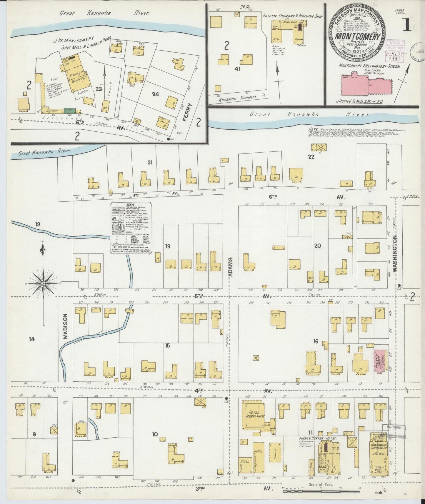 Sanborn Fire Insurance Map from Montgomery, Fayette County, West Virginia (1902), Sheet #0001 - Complete Map Set gallery image, historic Sanborn map, vintage wall art, West Virginia West Virginia