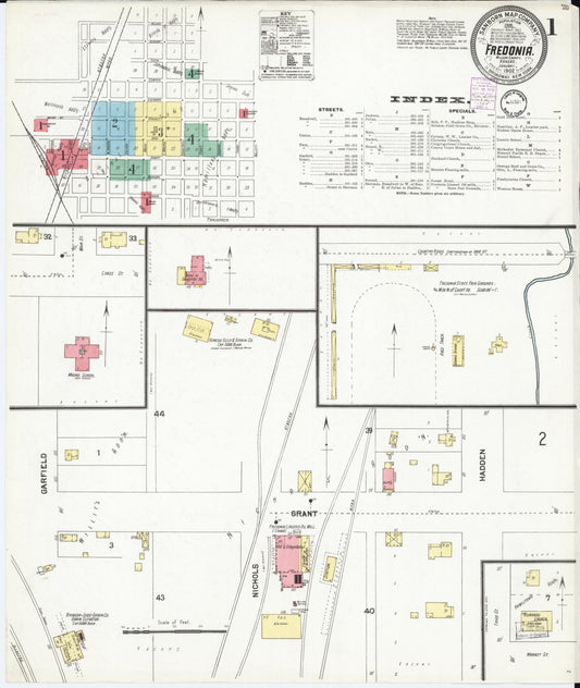 Sanborn Fire Insurance Map from Fredonia, Wilson County, Kansas (1902), Sheet #0001 - Complete Map Set gallery image, historic Sanborn map, vintage wall art, Kansas Kansas