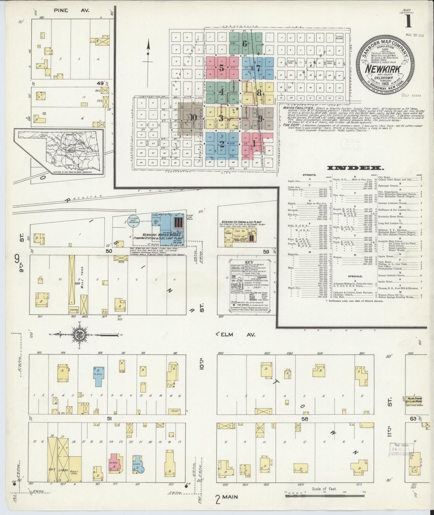 Sanborn Fire Insurance Map from Newkirk, Kay County, Oklahoma (1913), Sheet #0001 - Complete Map Set gallery image, historic Sanborn map, vintage wall art, Oklahoma Oklahoma