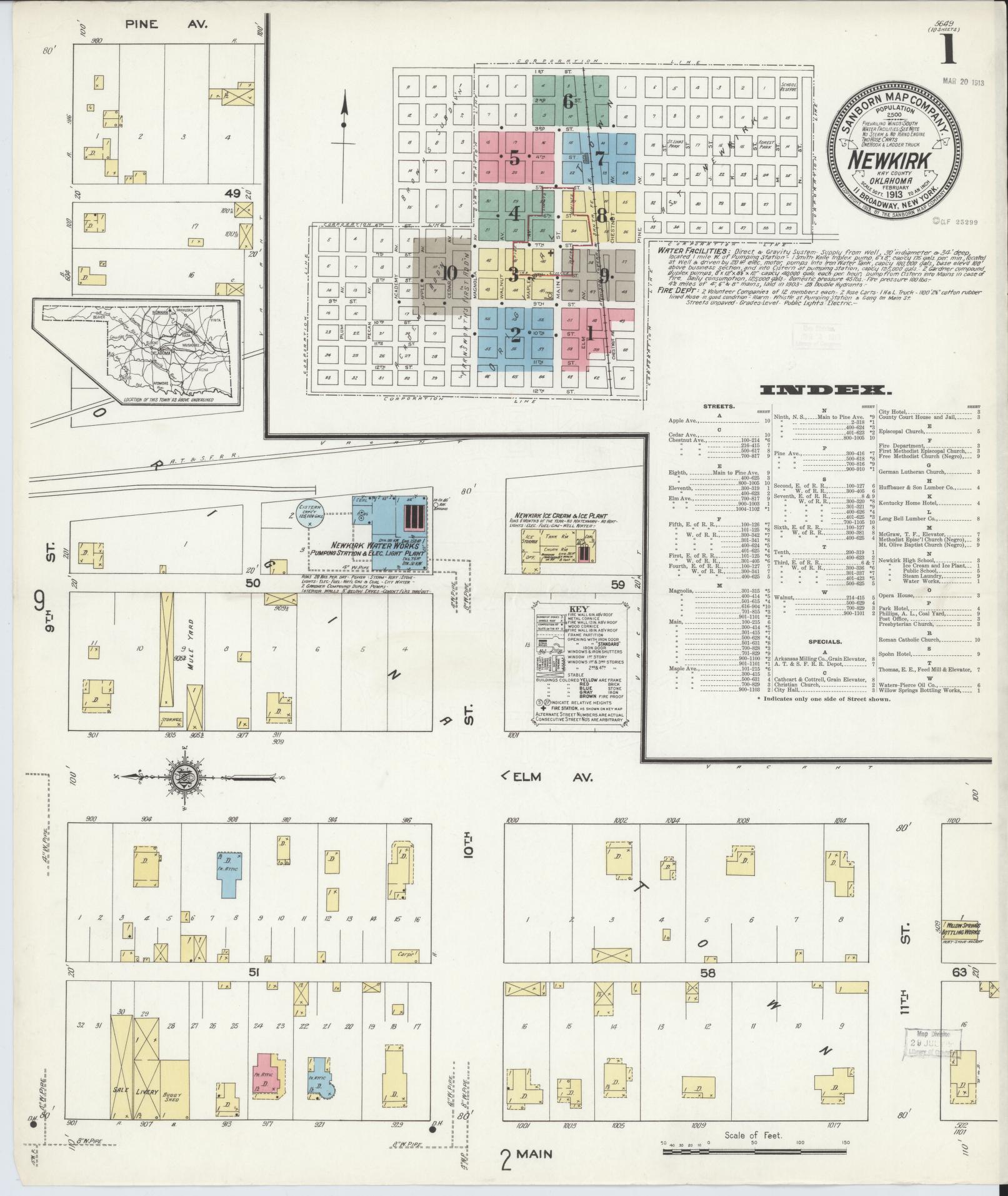 Sanborn Fire Insurance Map from Newkirk, Kay County, Oklahoma (1913), Sheet #0001 - Complete Map Set gallery image, historic Sanborn map, vintage wall art, Oklahoma Oklahoma