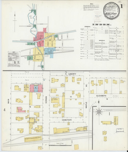 Sanborn Fire Insurance Map from Middleport, Niagara County, New York (1900), Sheet #0001 - Complete Map Set gallery image, historic Sanborn map, vintage wall art, New York New York