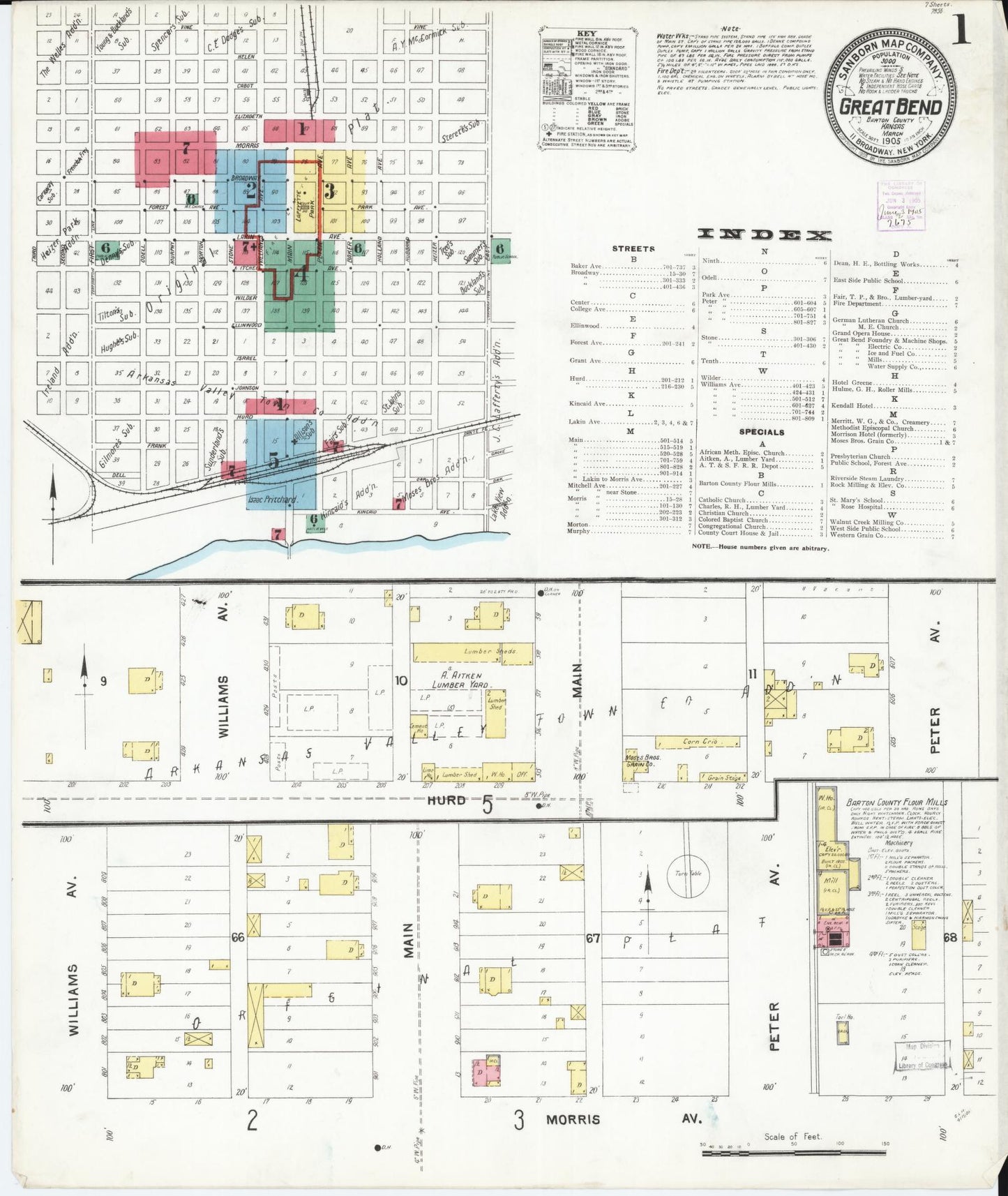 Sanborn Fire Insurance Map from Great Bend, Barton County, Kansas (1905), Sheet #0001 - Historic Sanborn Fire Insurance Map Print, vintage old map wall art, antique decor, genealogy gift, Kansas Kansas map