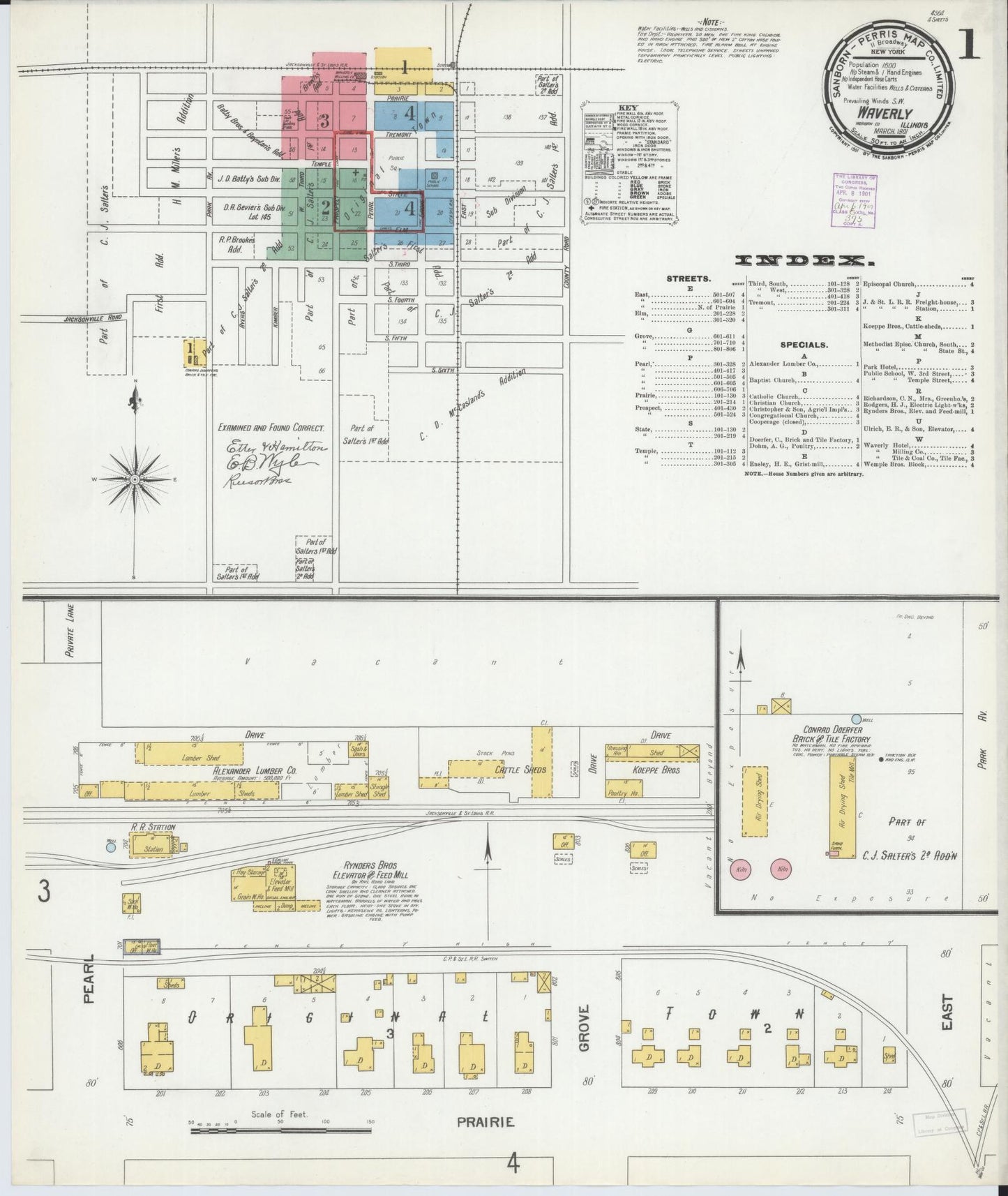 Sanborn Fire Insurance Map from Waverly, Morgan County, Illinois (1901), Sheet #0001 - Complete Map Set gallery image, historic Sanborn map, vintage wall art, Illinois Illinois