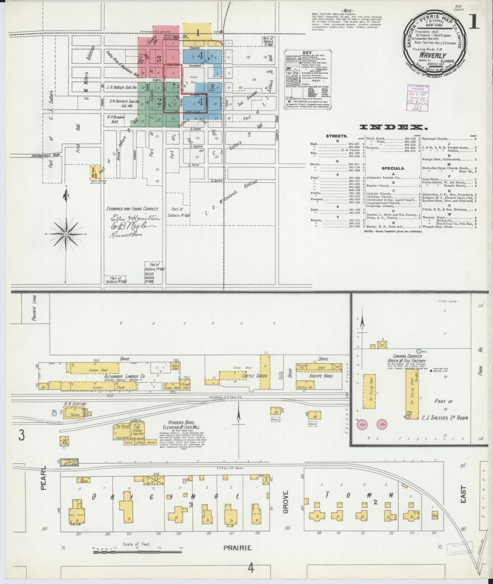 Sanborn Fire Insurance Map from Waverly, Morgan County, Illinois (1901), Sheet #0001 - Complete Map Set gallery image, historic Sanborn map, vintage wall art, Illinois Illinois