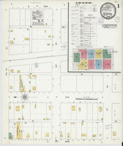 Sanborn Fire Insurance Map from Newkirk, Kay County, Oklahoma (1901), Sheet #0001 - Complete Map Set gallery image, historic Sanborn map, vintage wall art, Oklahoma Oklahoma