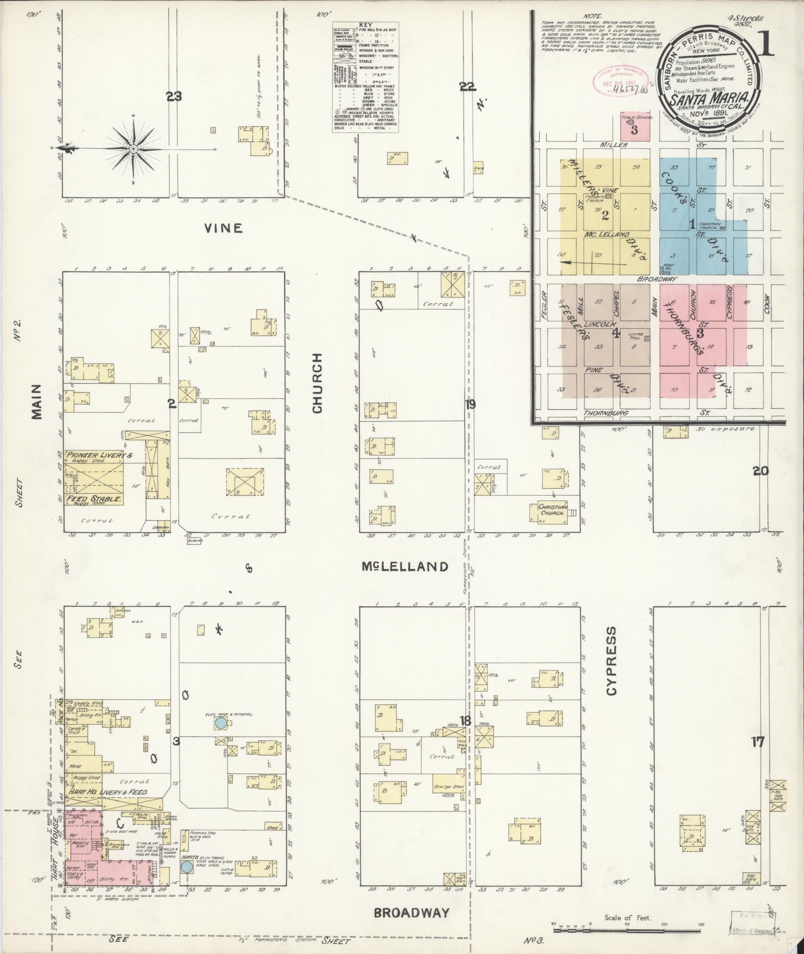 Sanborn Fire Insurance Map from Santa Maria, Santa Barbara County, California (1891), Sheet #0001 - Complete Map Set gallery image, historic Sanborn map, vintage wall art, California California