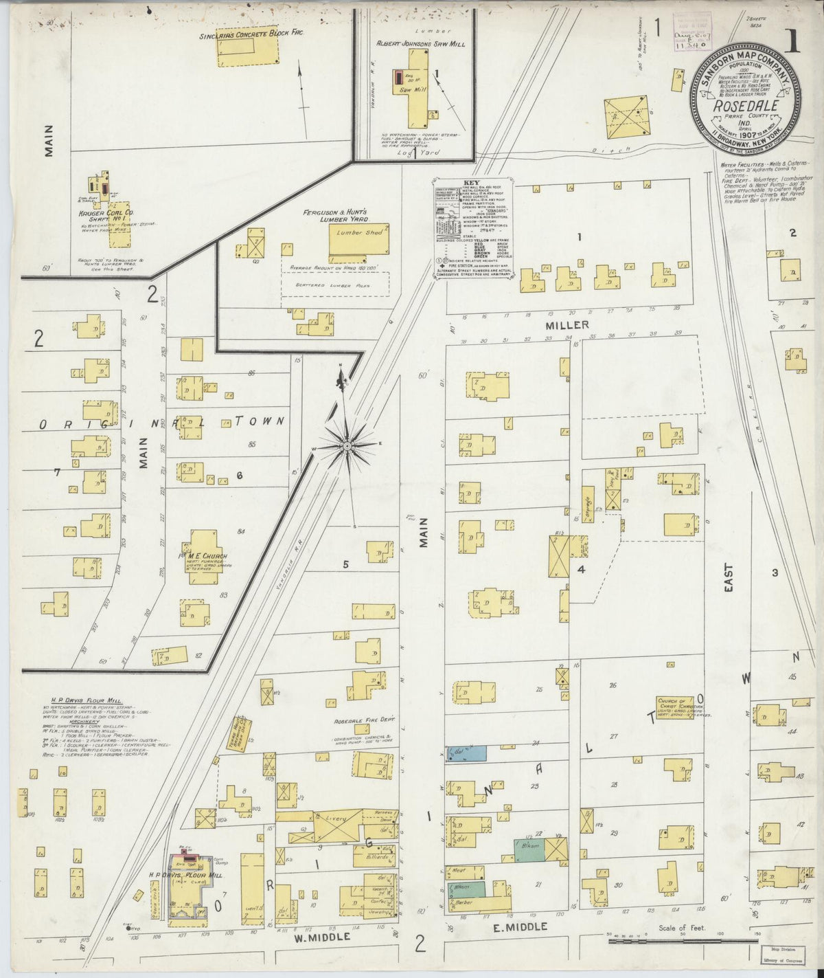 Sanborn Fire Insurance Map from Rosedale, Parke County, Indiana (1907), Sheet #0001 - Historic Sanborn Fire Insurance Map Print, vintage old map wall art, antique decor, genealogy gift, Indiana Indiana map