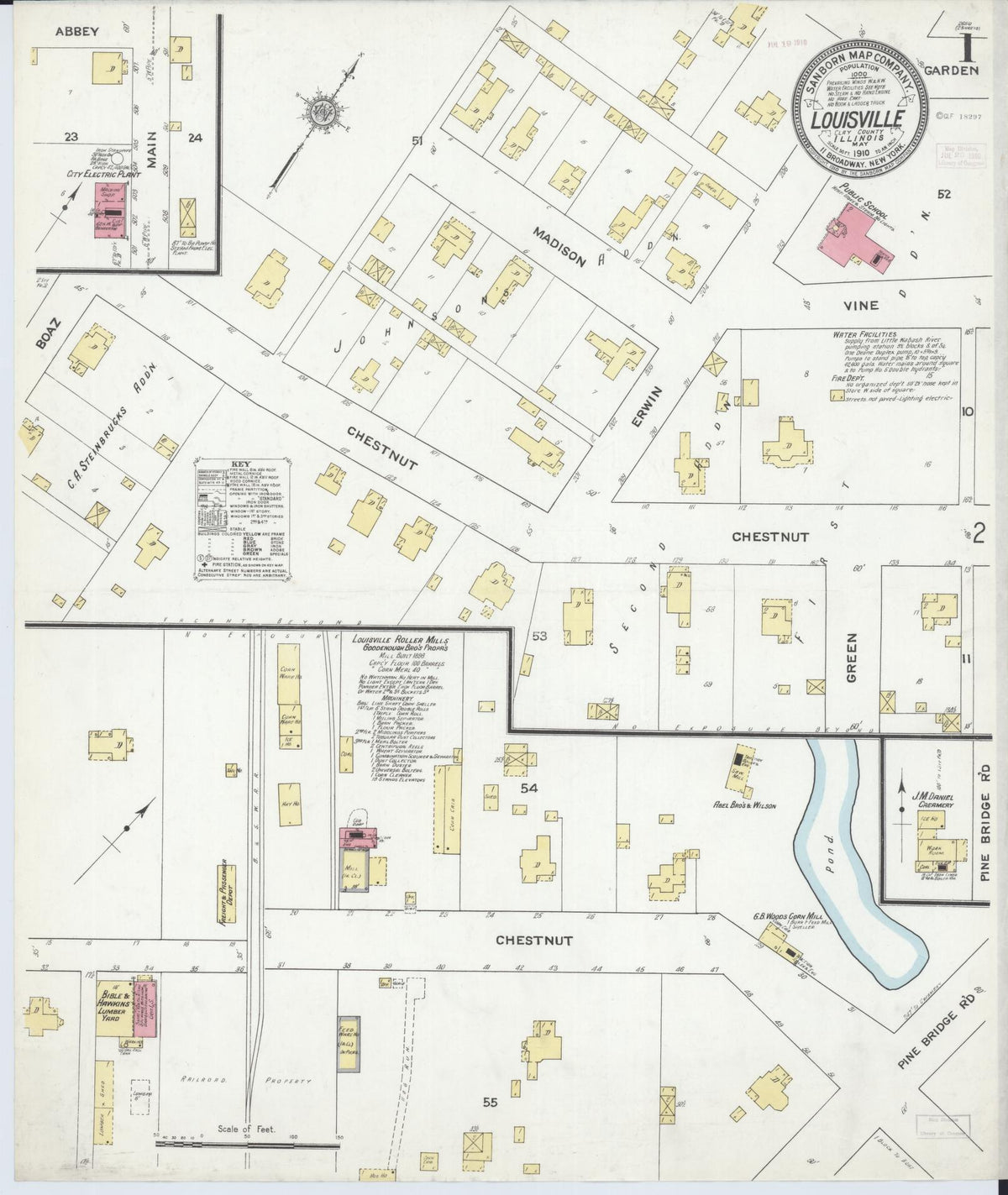 Sanborn Fire Insurance Map from Louisville, Clay County, Illinois (1910), Sheet #0001 - Complete Map Set gallery image, historic Sanborn map, vintage wall art, Illinois Illinois