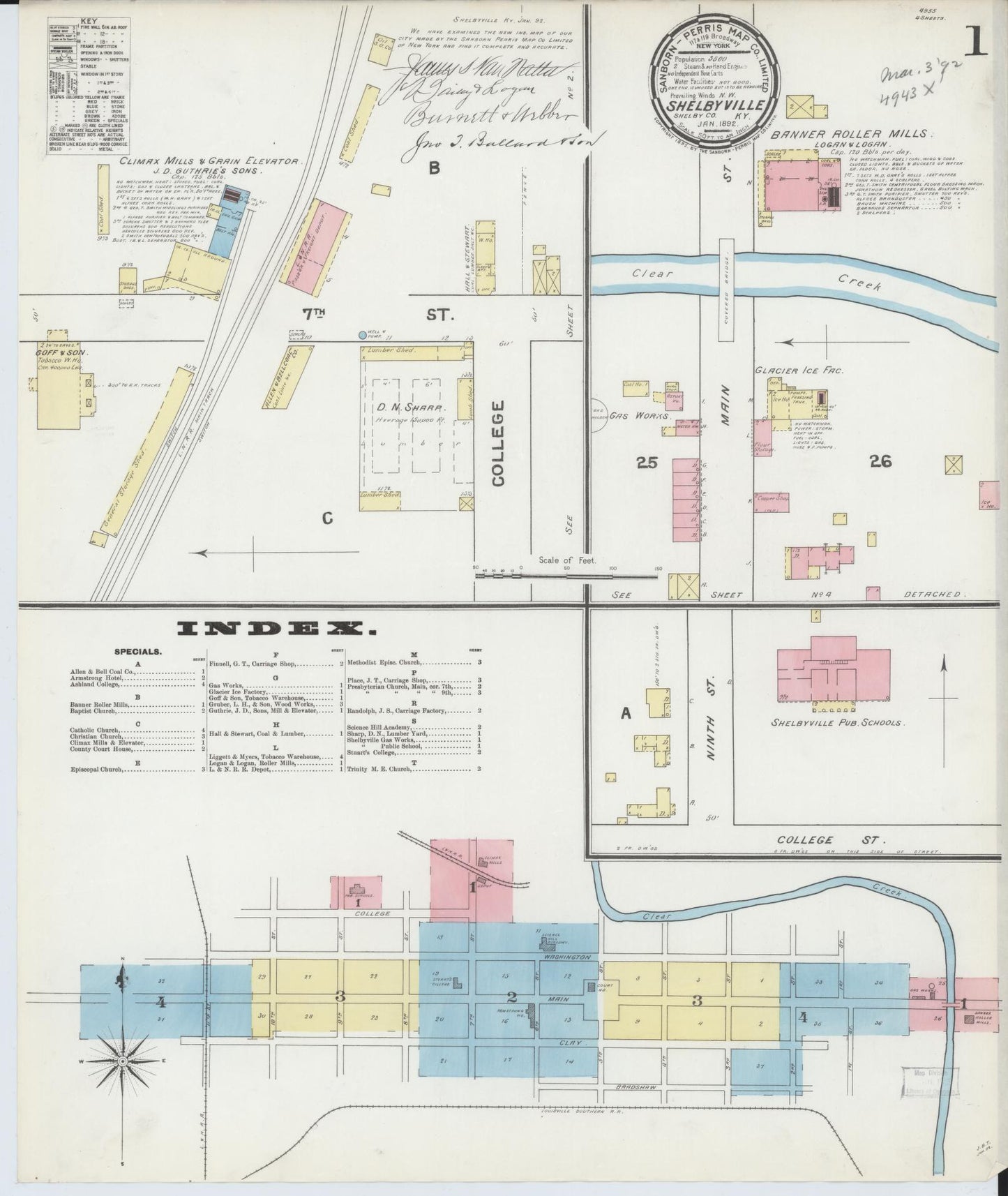 Sanborn Fire Insurance Map from Shelbyville, Shelby County, Kentucky (1892), Sheet #0001 - Complete Map Set gallery image, historic Sanborn map, vintage wall art, Kentucky Kentucky