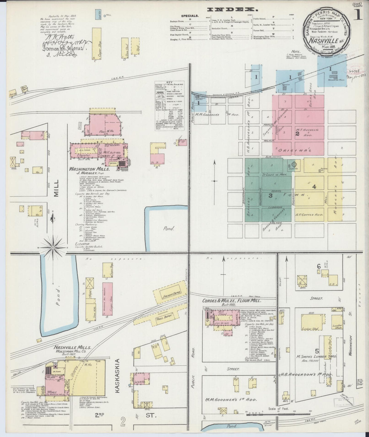 Sanborn Fire Insurance Map from Nashville, Washington County, Illinois (1893), Sheet #0001 - Complete Map Set gallery image, historic Sanborn map, vintage wall art, Illinois Illinois