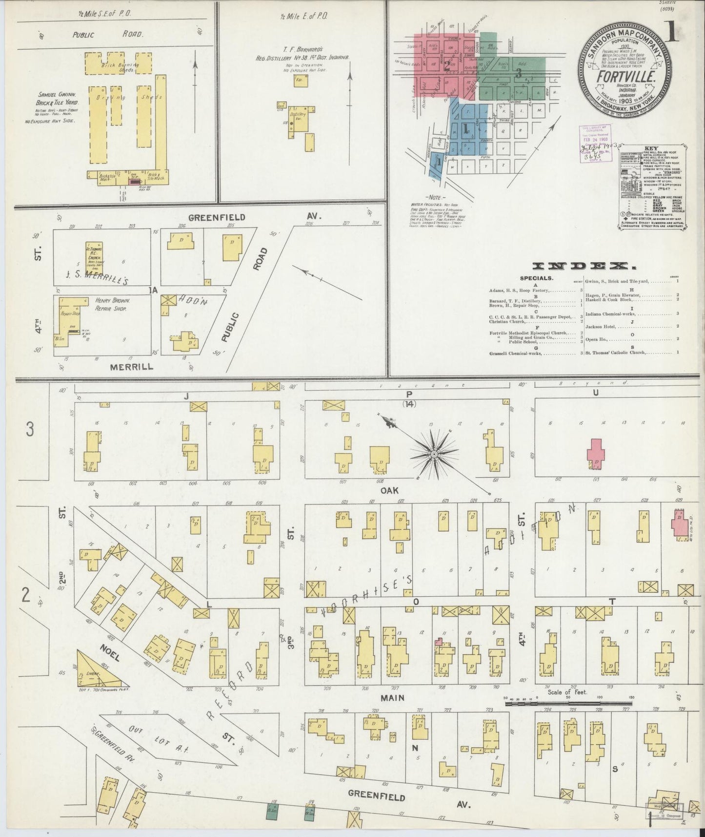 Sanborn Fire Insurance Map from Fortville, Hancock County, Indiana (1903), Sheet #0001 - Complete Map Set gallery image, historic Sanborn map, vintage wall art, Indiana Indiana