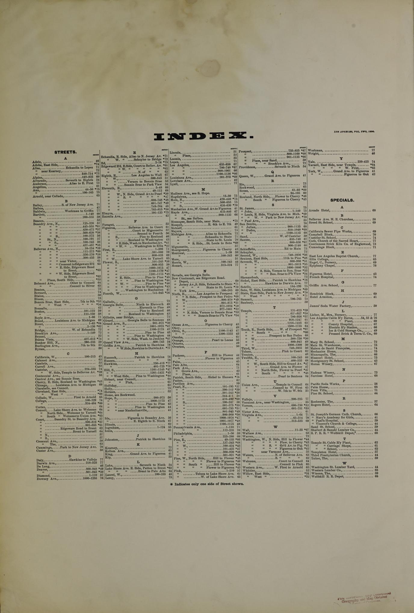 Sanborn Fire Insurance Map from Los Angeles, Los Angeles County, California (1888), Sheet #0001 - Historic Sanborn Fire Insurance Map Print, vintage old map wall art, antique decor, genealogy gift, California California map