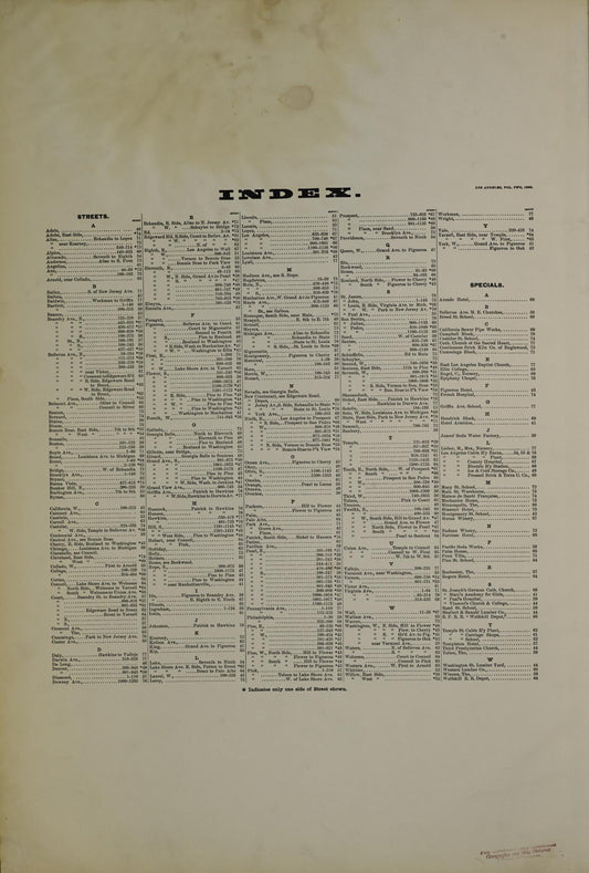 Sanborn Fire Insurance Map from Los Angeles, Los Angeles County, California (1888), Sheet #0001 - Historic Sanborn Fire Insurance Map Print, vintage old map wall art, antique decor, genealogy gift, California California map