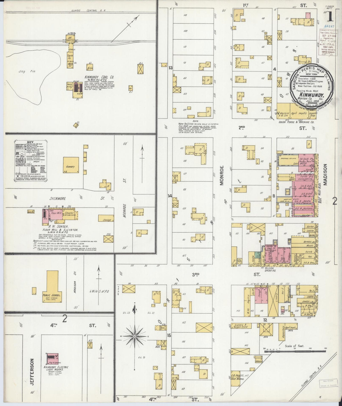 Sanborn Fire Insurance Map from Kinmundy, Marion County, Illinois (1900), Sheet #0001 - Complete Map Set gallery image, historic Sanborn map, vintage wall art, Illinois Illinois