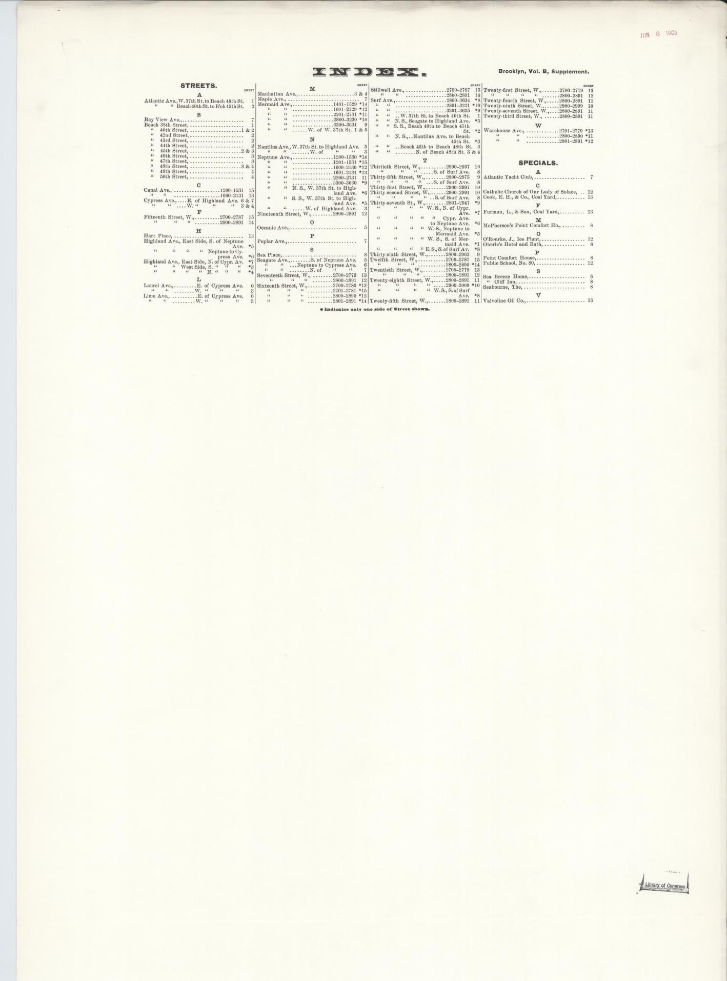 Sanborn Fire Insurance Map from Brooklyn, King  County, New York. (1905) – Historic Sanborn Fire Insurance Map Print